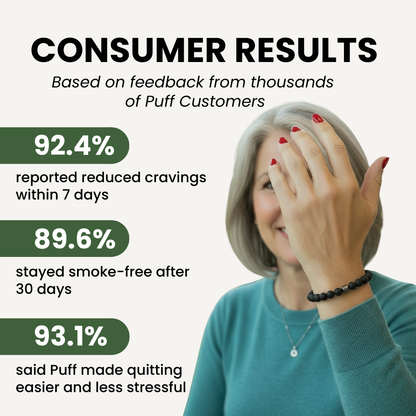 Puff™ Anti-Smoking Bracelet